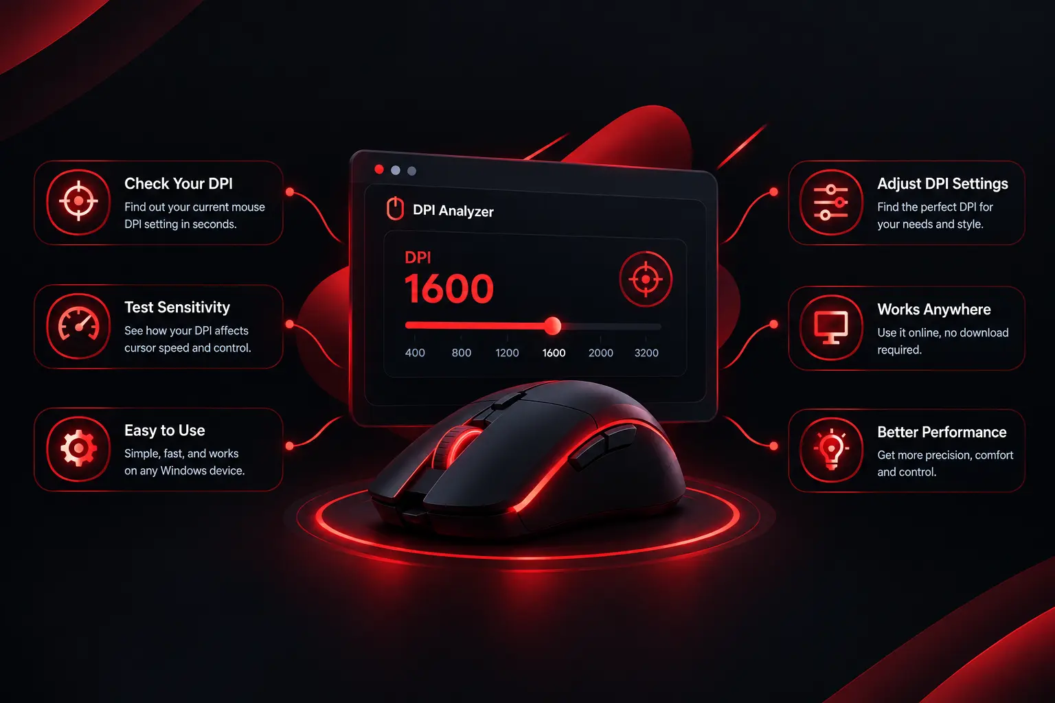 Mouse DPI Analyzer Features Mouse DPI Analyzer features and DPI settings
